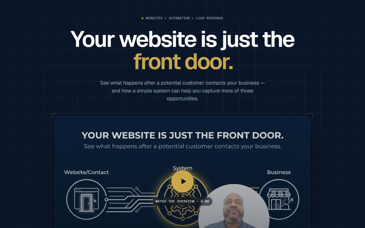 Lead Conversion System page before the rebuild